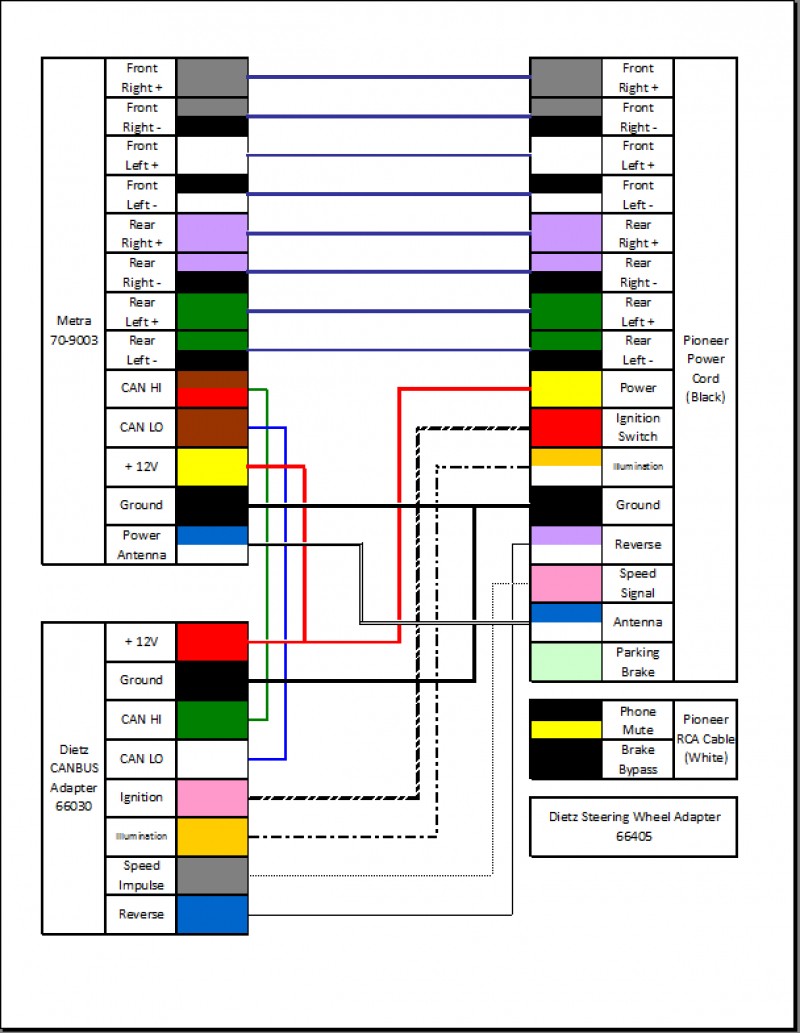 Remarkable Pioneer Avh x2700bs Wiring Color Diagram Best