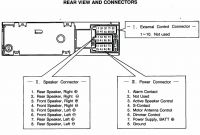 Pioneer Dxt X4869bt Wiring Diagram Elegant Pioneer Dxt X4869bt Wiring Diagram Luxury Nice Pioneer Head Unit