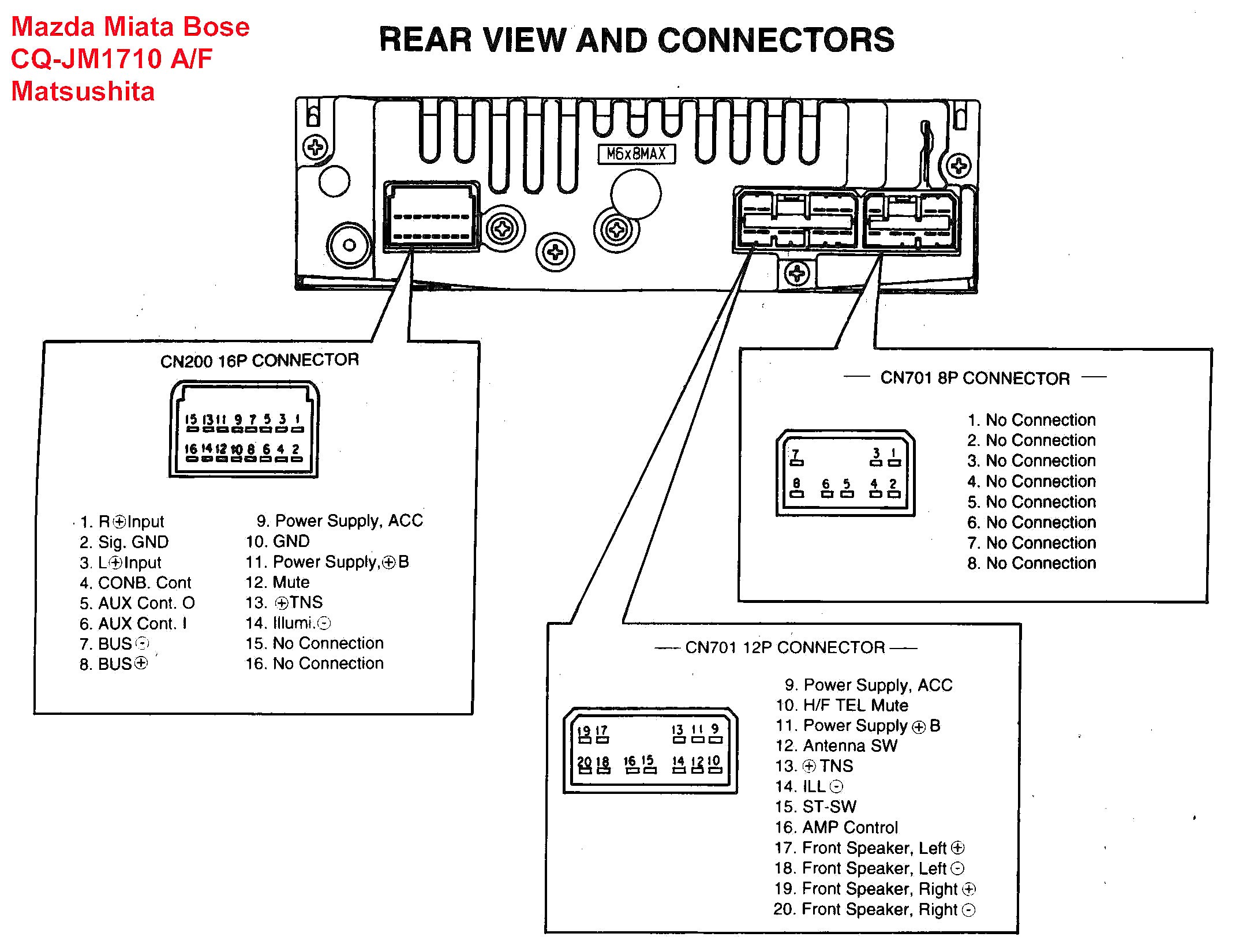Wiring Diagram Color Abbreviations New Jvc Car Stereo Wiring Diagram Color Free within Kenwood Audio System