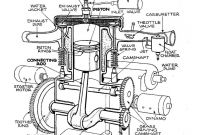 Piston Engine Diagram Elegant Single Cylinder T Head Engine Autocar Handbook 13th Ed 1935