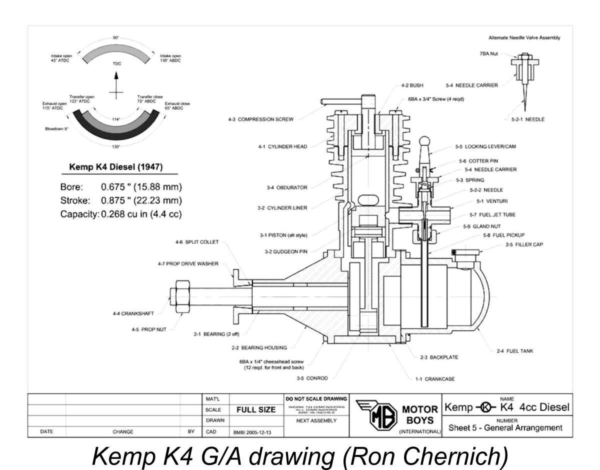 The fortunate availability of scans of a rather tattered original drawing for the K4 enabled the late Ron Chernich to redraw the engine using CAD