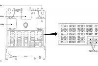 Power Window Relay Wiring Unique Fuse Box Left Side Dash is for the Power Windows See Diagrams