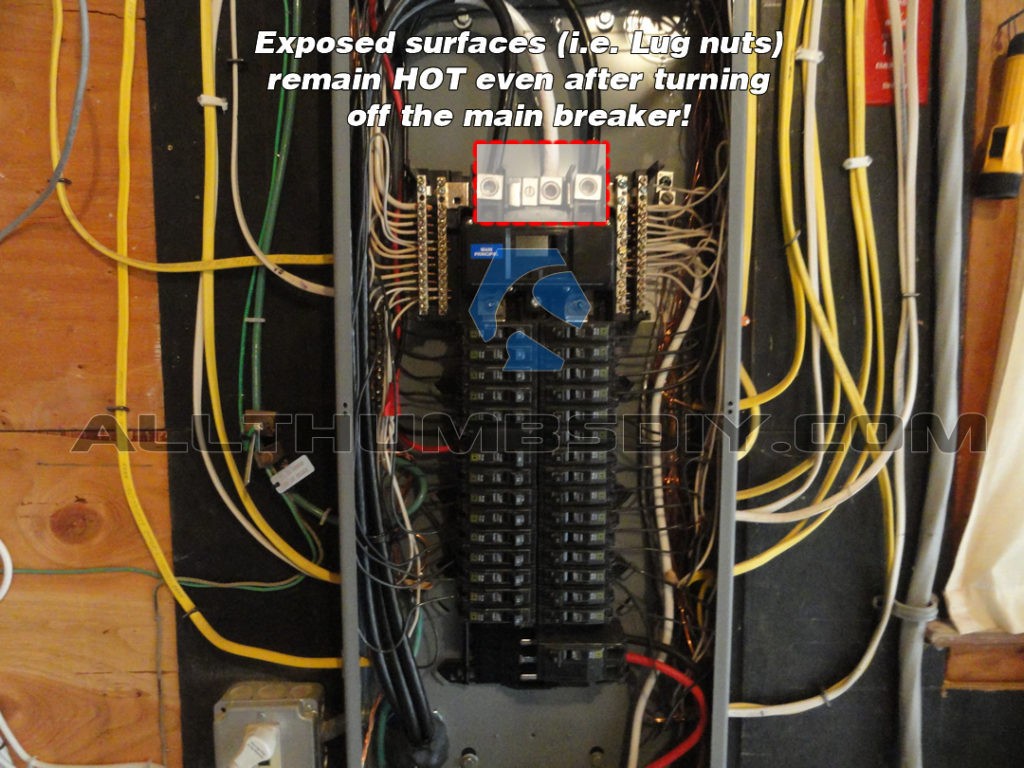 Connecting A Portable Generator To The Home Main Electric Panel At Simple Square D Load Center Wiring Diagram