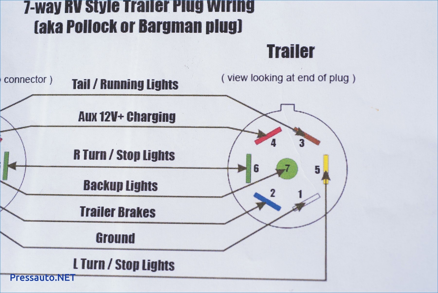 Wiring Diagram Car Trailer 7 Pin Save Wiring Diagram for Venter Trailer Valid Magnificent Trailer Hitch