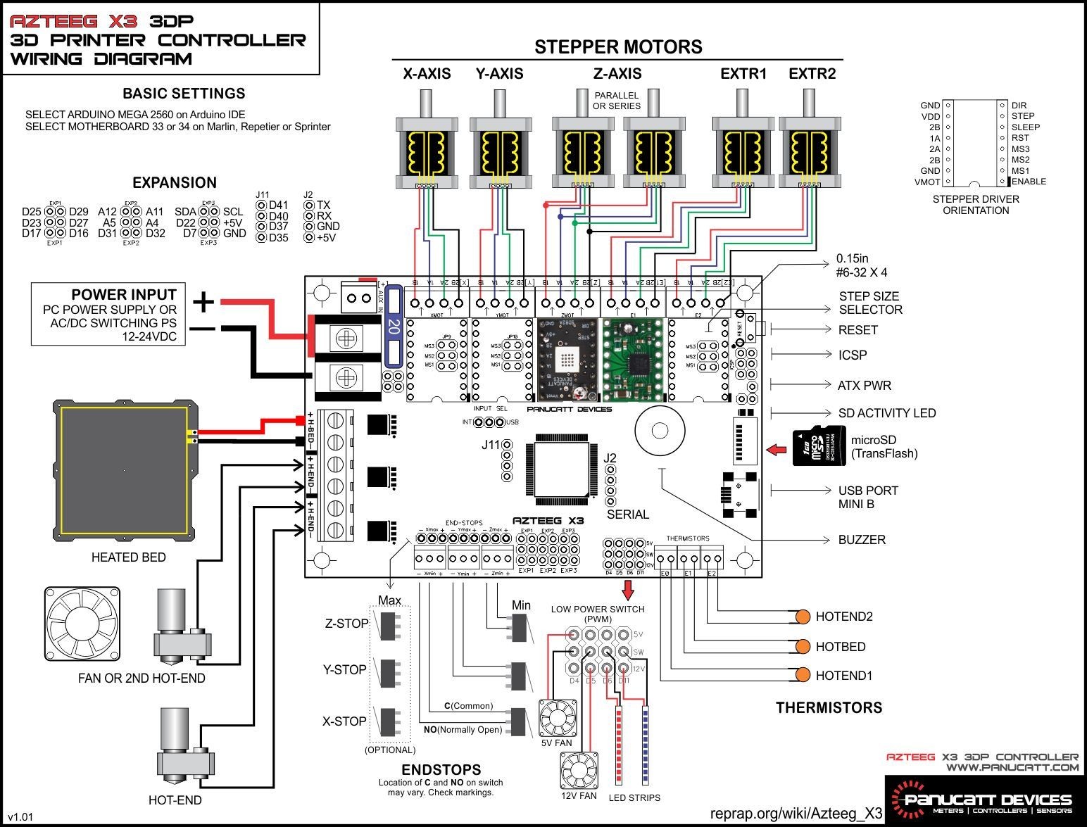 3d printer wiring diagram electrical stuff pinterest diagram rh pinterest