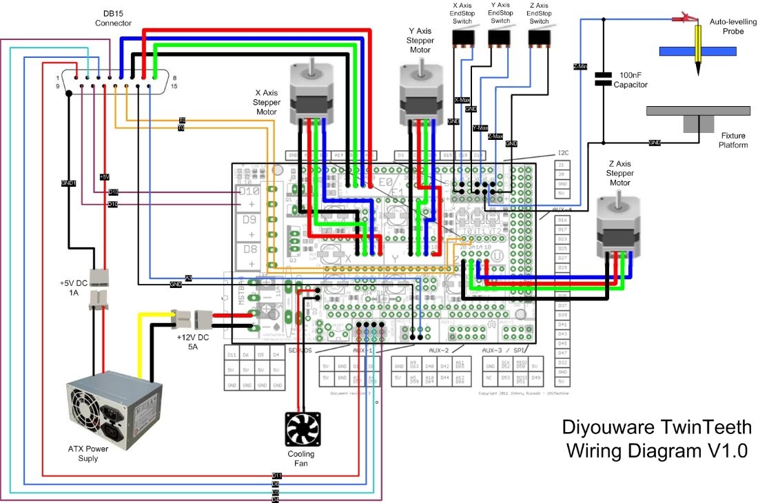 twinteeth wiring the electronics diyouware rh diyouware