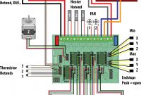 Ramps Wiring Diagram Unique 3d Printer Wiring Schematics Get Free Image About Wiring Diagram