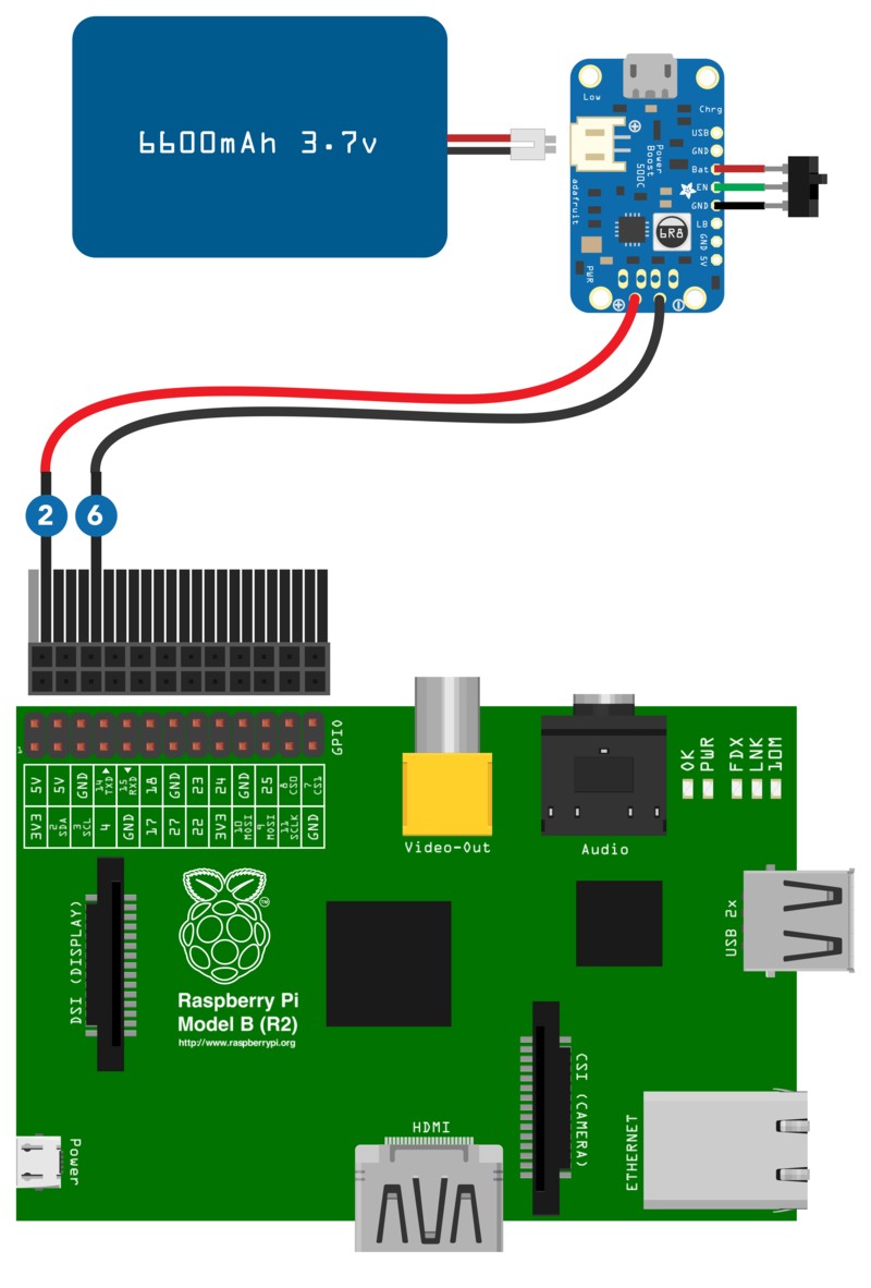 Circuit Diagram Mini Mac Pi Adafruit Learning System Within Raspberry Wiring