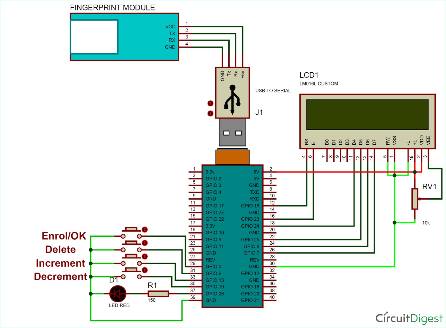 Fingerprint Sensor Interfacing with Raspberry Pi Circuit diagram