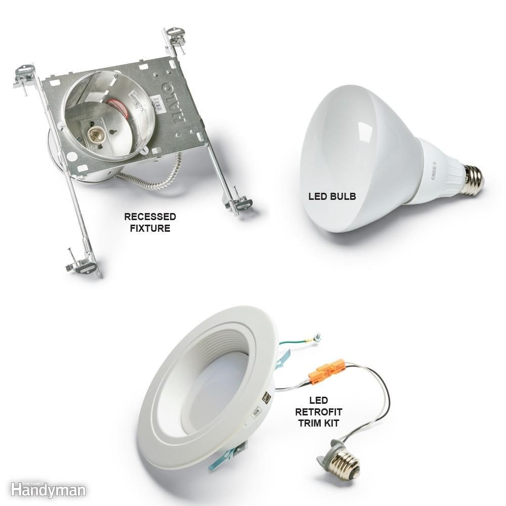 Light Bulb Guide How to Choose LED Bulbs