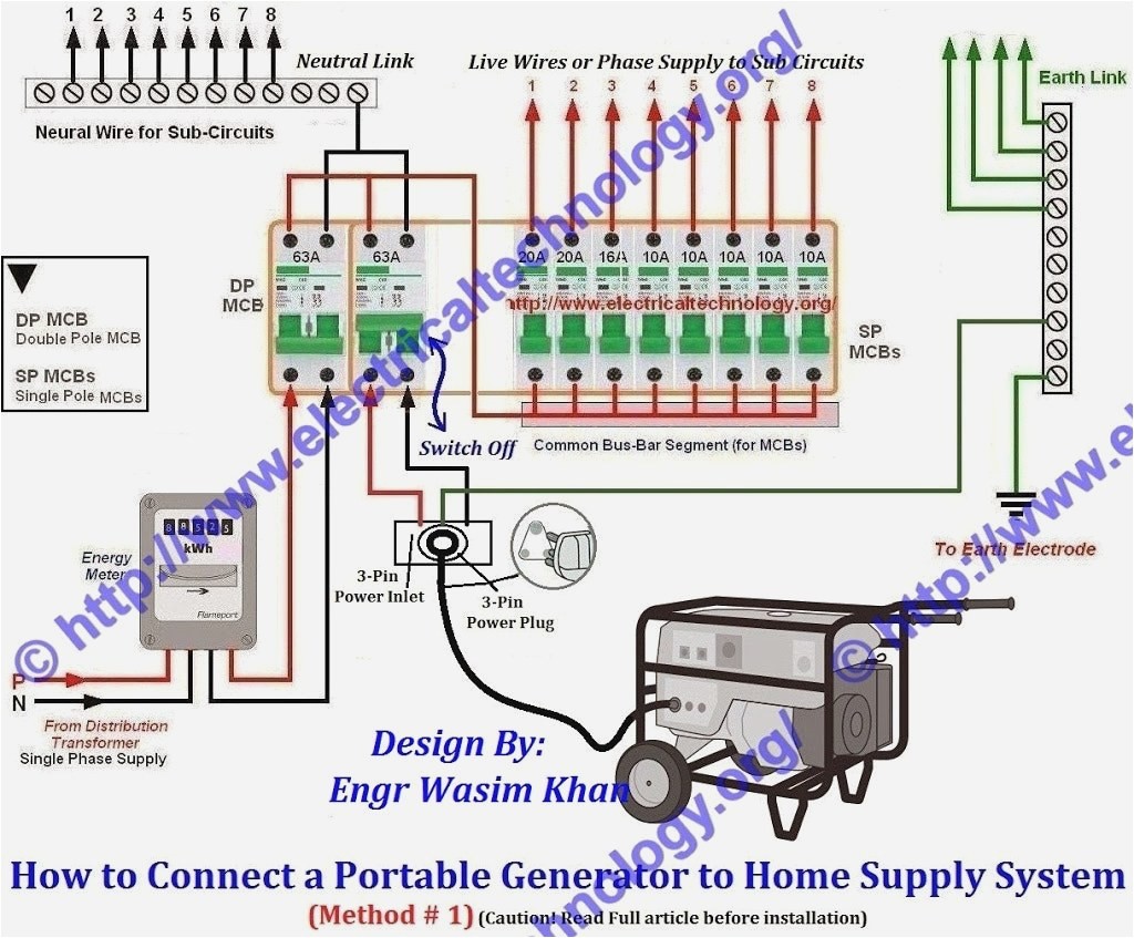 30 transfer switch wiring diagram free generator automatic