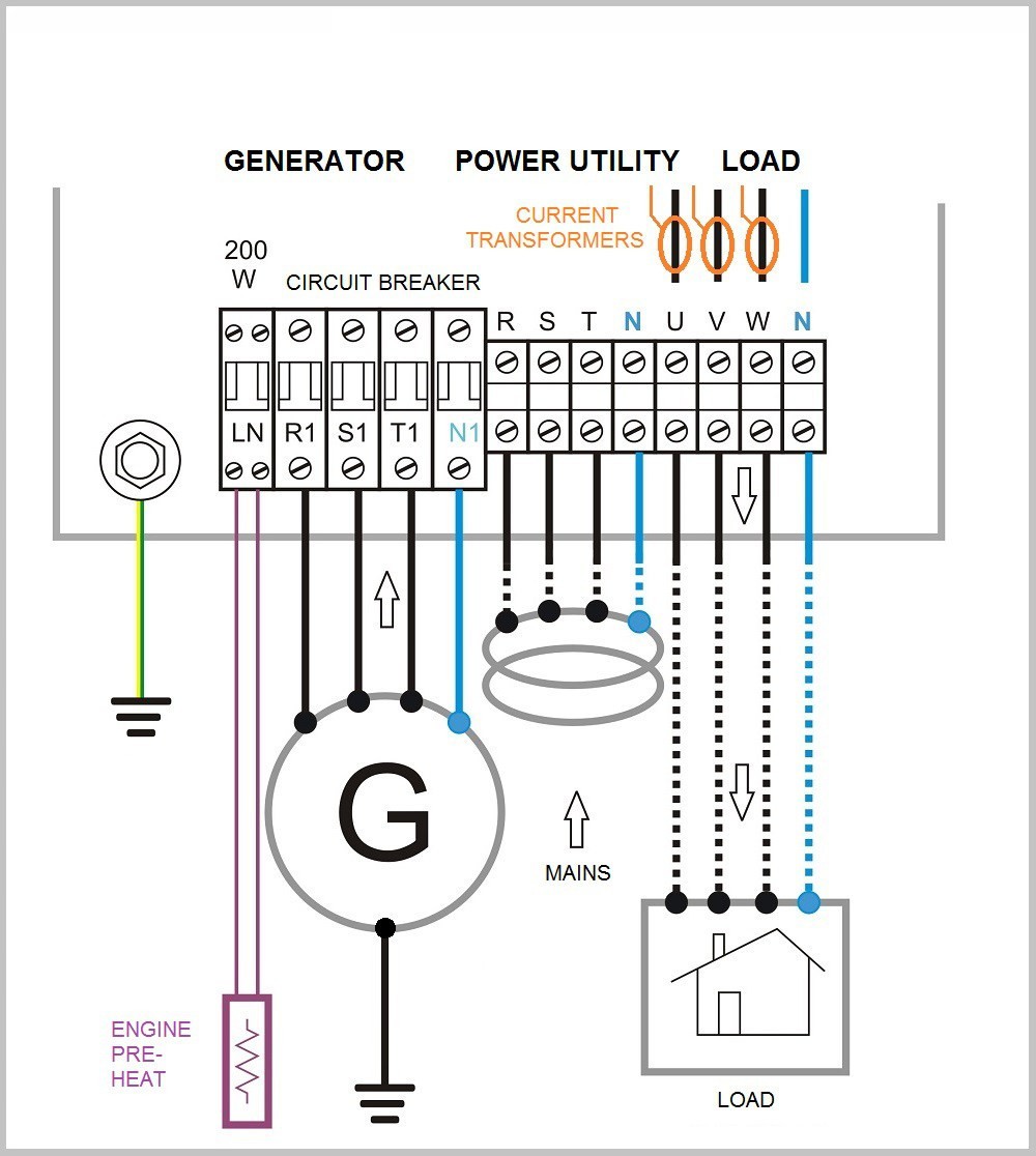 Automatic Transfer Switch Wiring Diagram Free WIRING DIAGRAM Amazing Briggs And