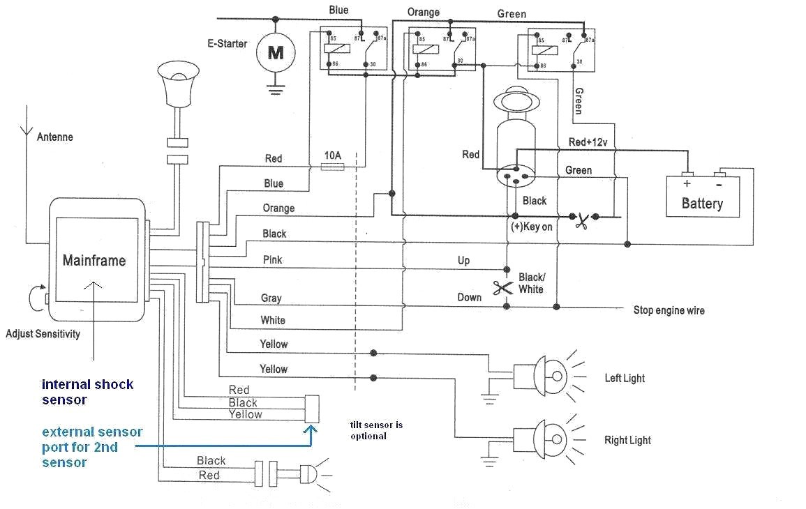 remote car starter wiring diagrams prestige circuit diagrams wire rh insurapro co