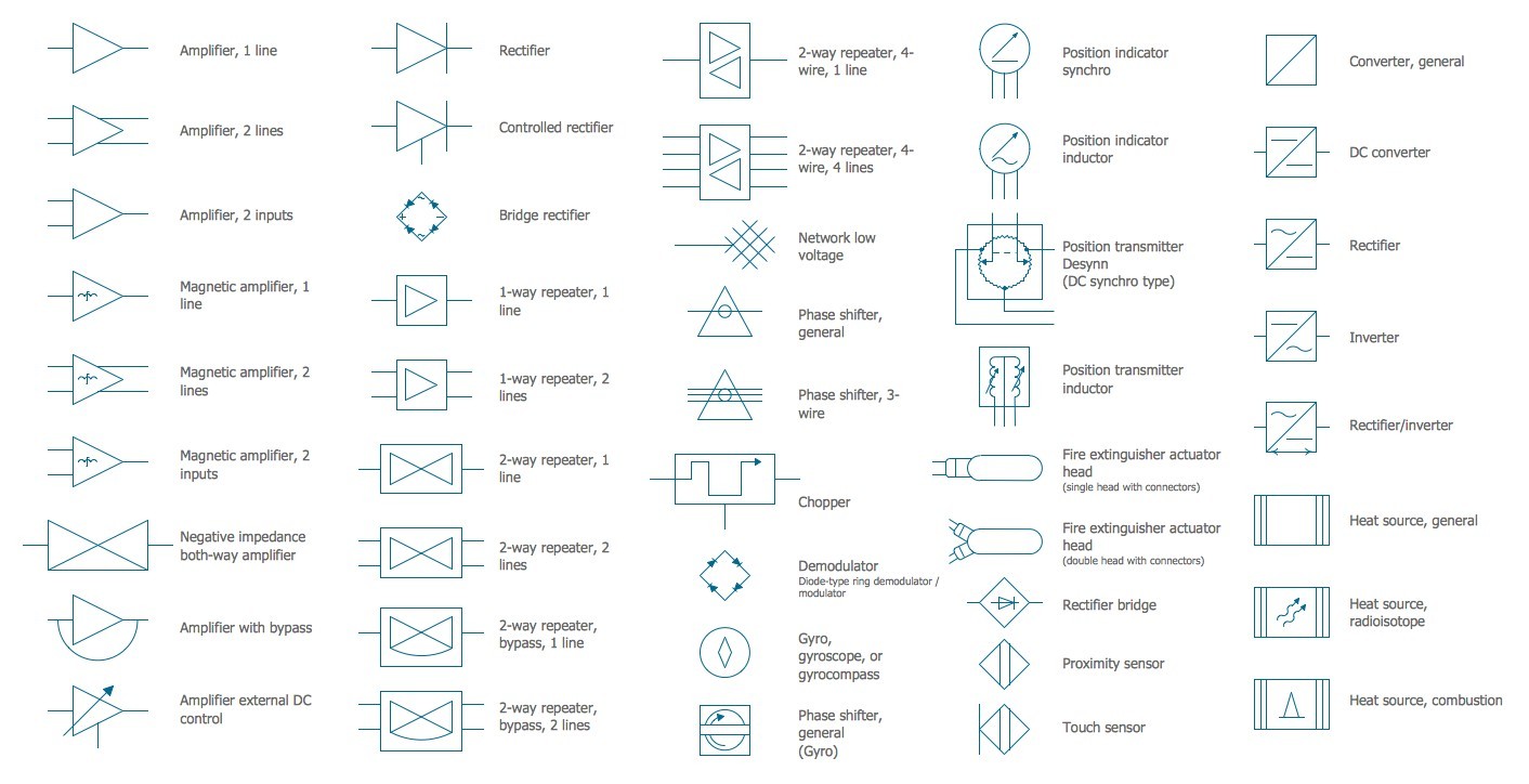 House Wiring Symbols