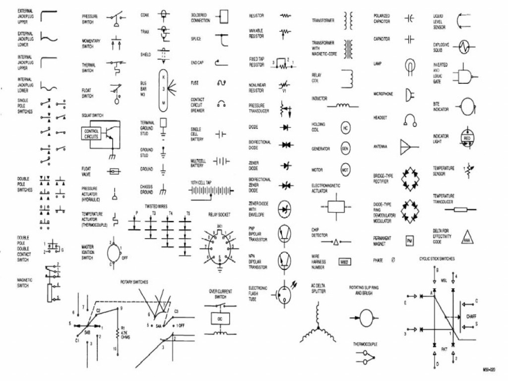 Electrical Wiring Diagram Symbols kiosystems