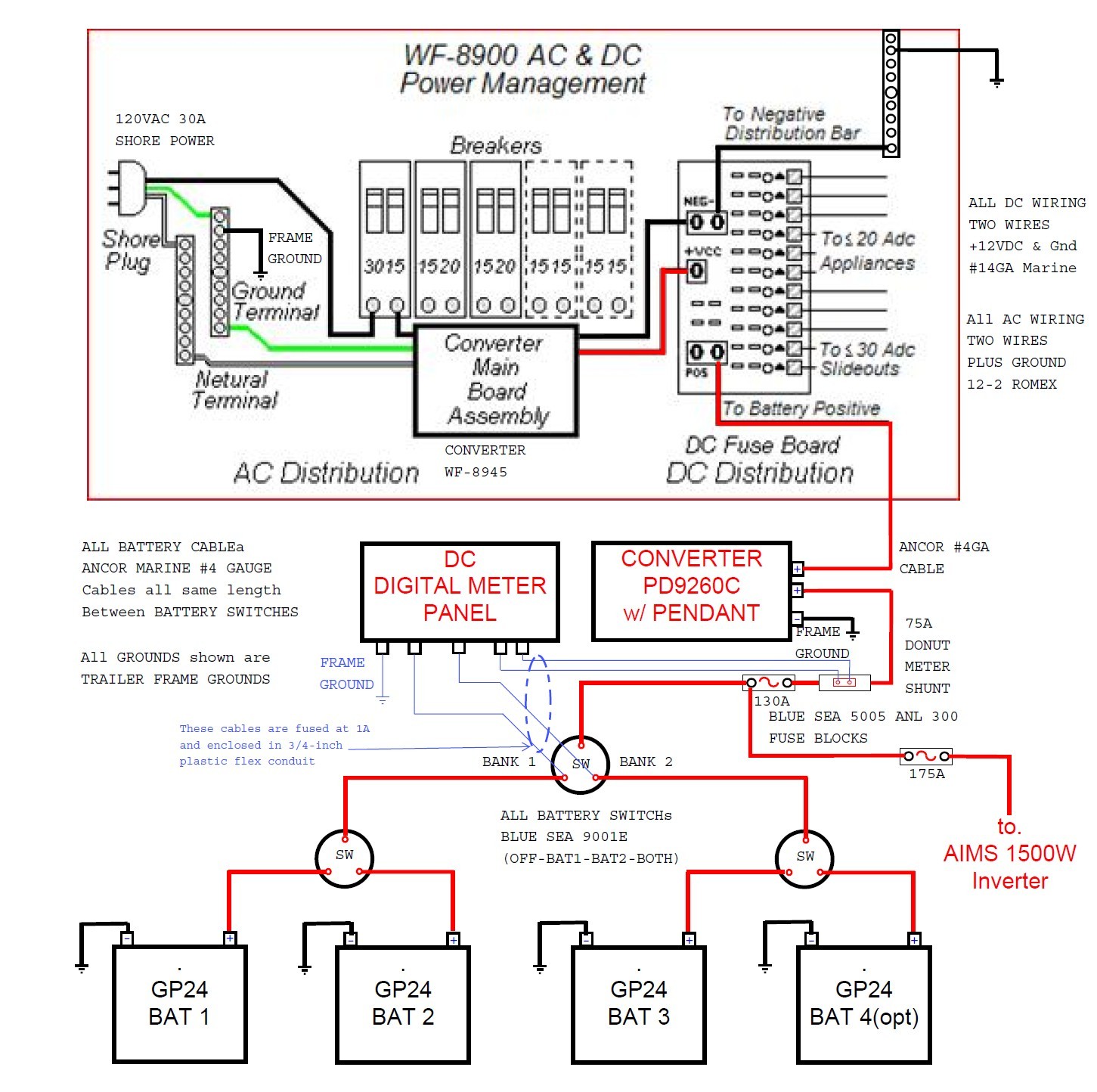 Pv Inverter Wiring Diagram Fresh 4uqxh and Rv Converter Wiring Diagram Mesmerizing Inverter to