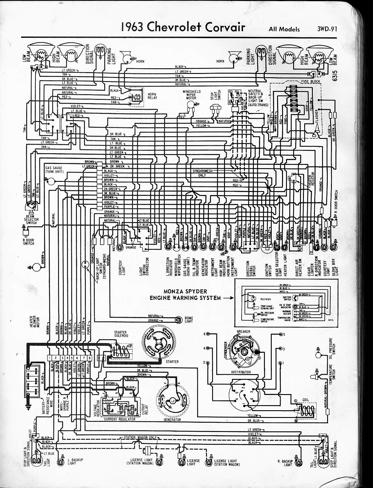 Wiring Diagram for Chevy Starter Motor Fresh 57 65 Chevy Wiring Diagrams