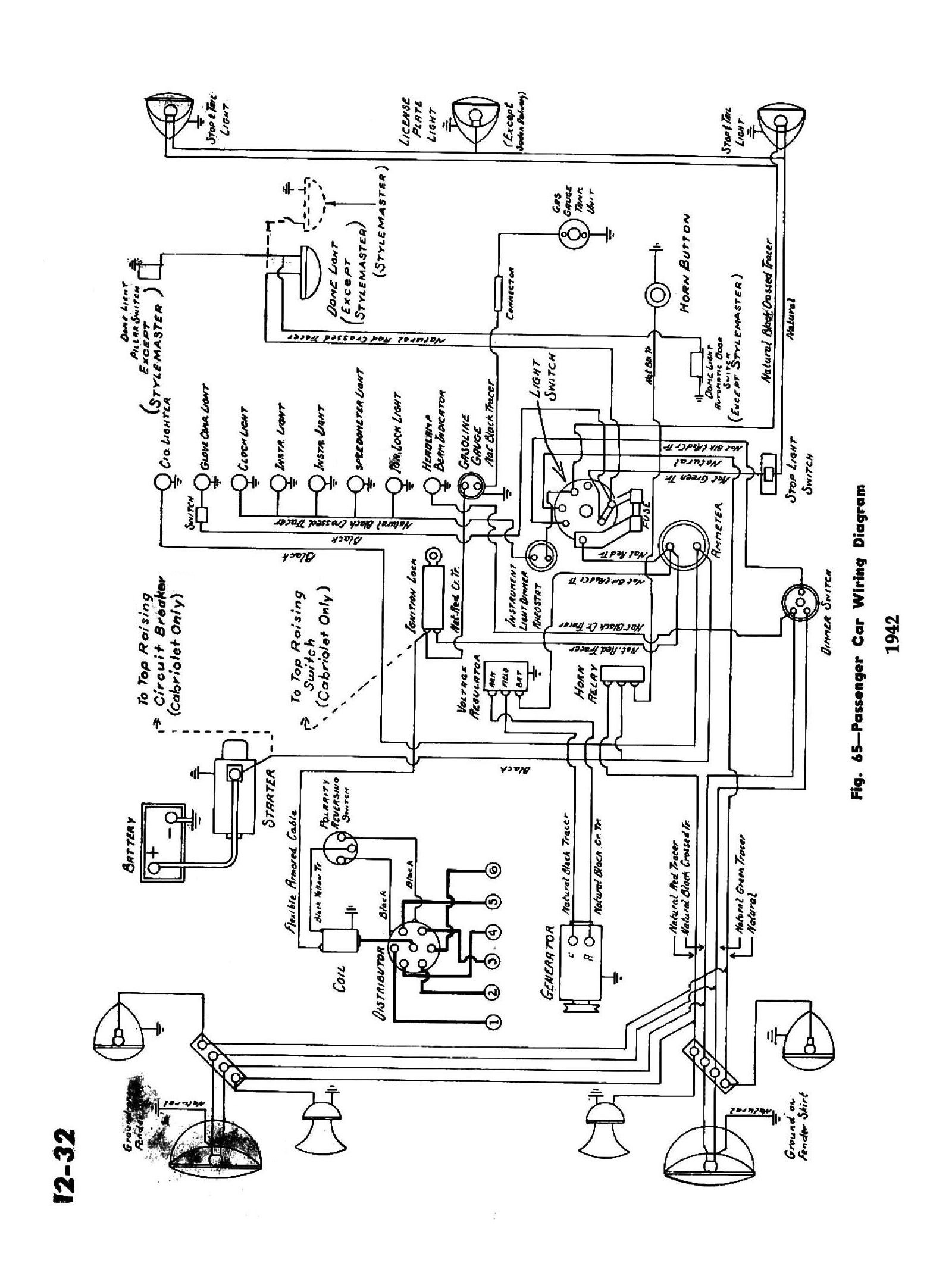 Wiring Diagram For Car Starter Best Chevy Wiring Diagrams