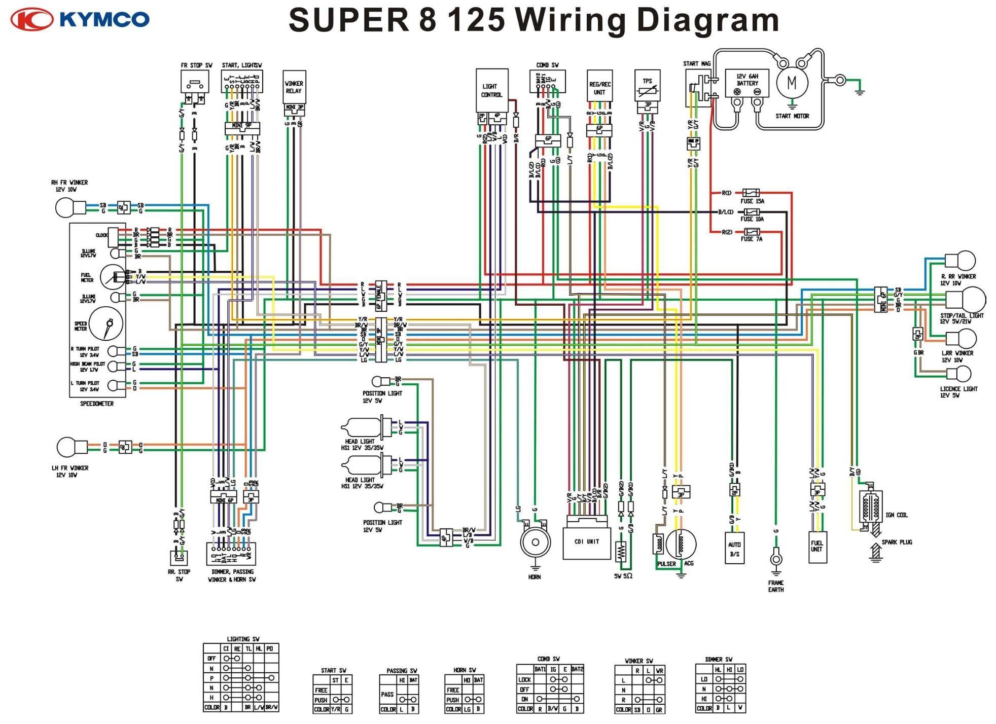 Kymco Super 8 125 Wiring Circuit Diagrams With Agility 50 Diagram