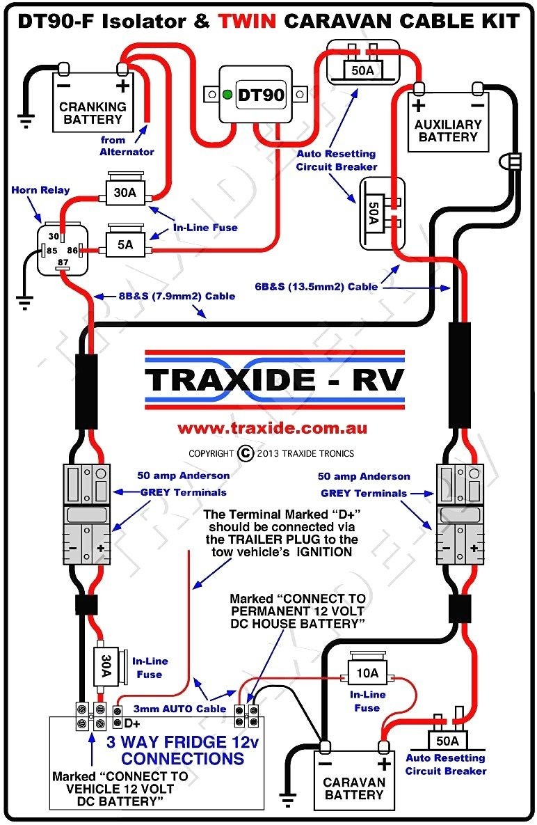 Travel Trailer Wiring Diagram New Damon Tuscany Rv Wiring Diagram 30 7 Blade Wiring Diagram