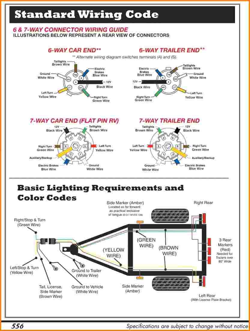 Gallery of Best Ford 7 Way Trailer Plug Wiring Diagram New Update 4 Seven Incredible Pin