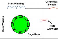 Single Phase Induction Motor Winding Diagram Awesome Motor Nameplate Wiring Diagram Best Motor Nameplate Wiring Diagram