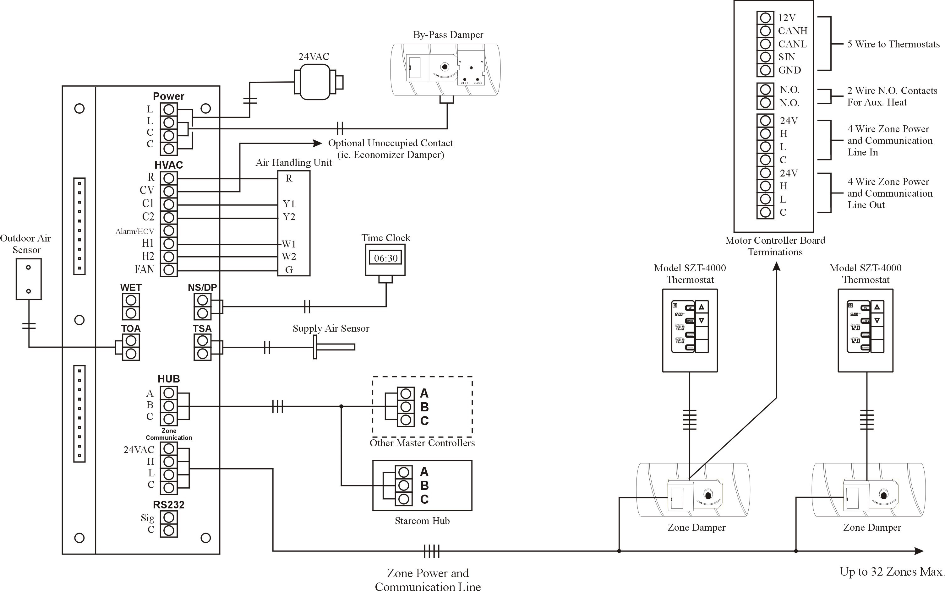 Wiring Diagram 4 Wire Smoke Alarm Inside How To Detectors Fire Exceptional Control Panel