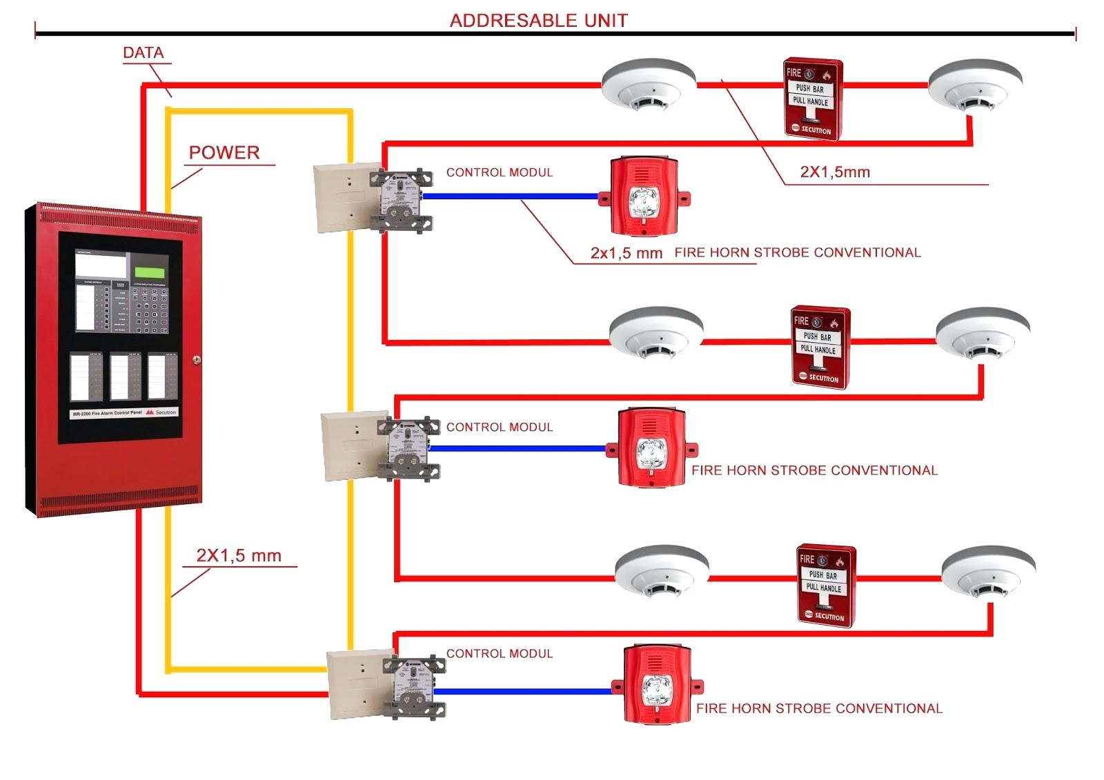 Circuit Diagram Addressable Fire Alarm System Wiring Pdf And With Lovely Control Panel