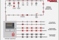 Smoke Detector Wiring Diagram Pdf Best Of Smoke Detector Wiring Diagram Pdf Jacuzzi In Fire Alarm within Best