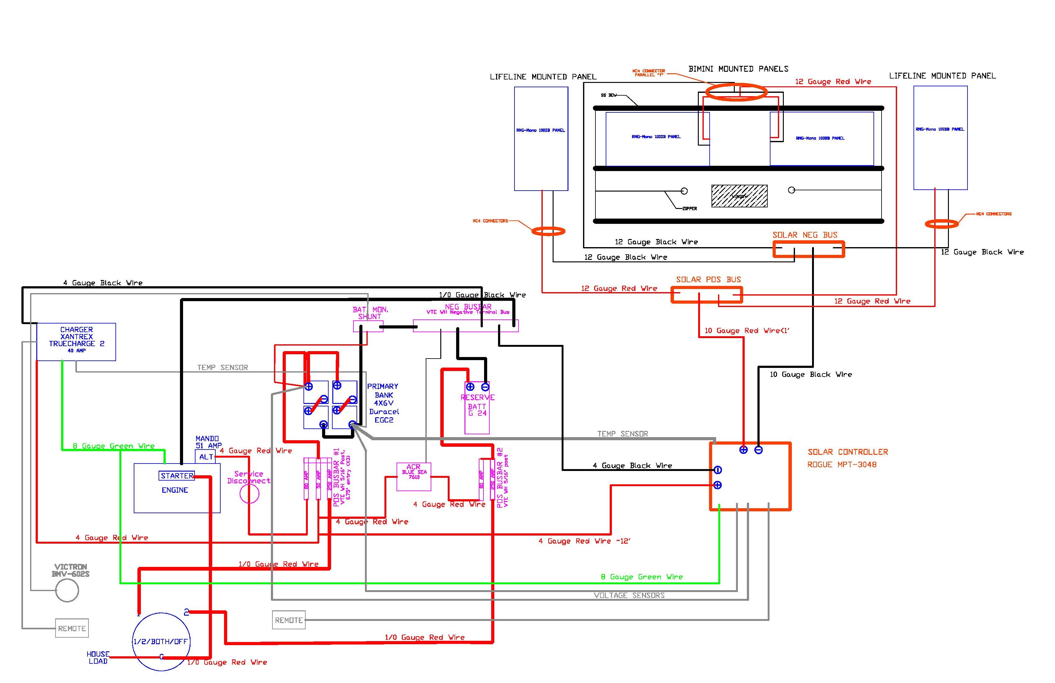 Wiring Diagram for f Grid solar System Valid Electrical System