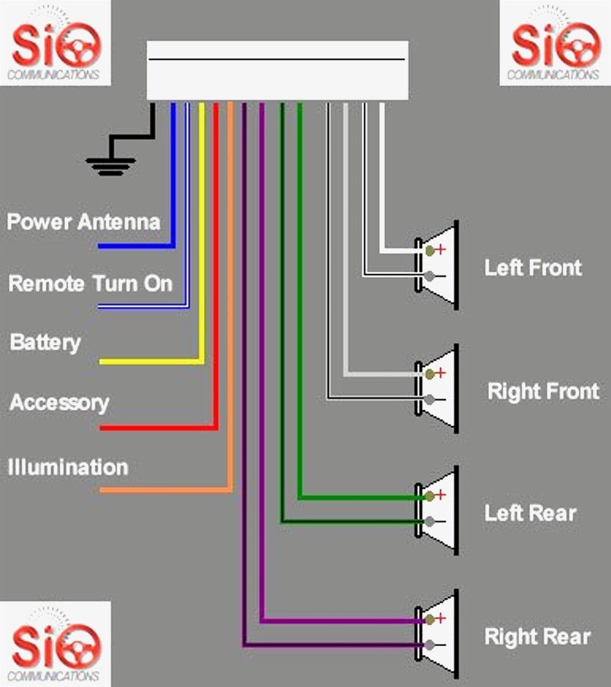 free wiring diagram Sony Wiring Diagram Wiring Diagrams Schematics of Wiring Diagram For Sony