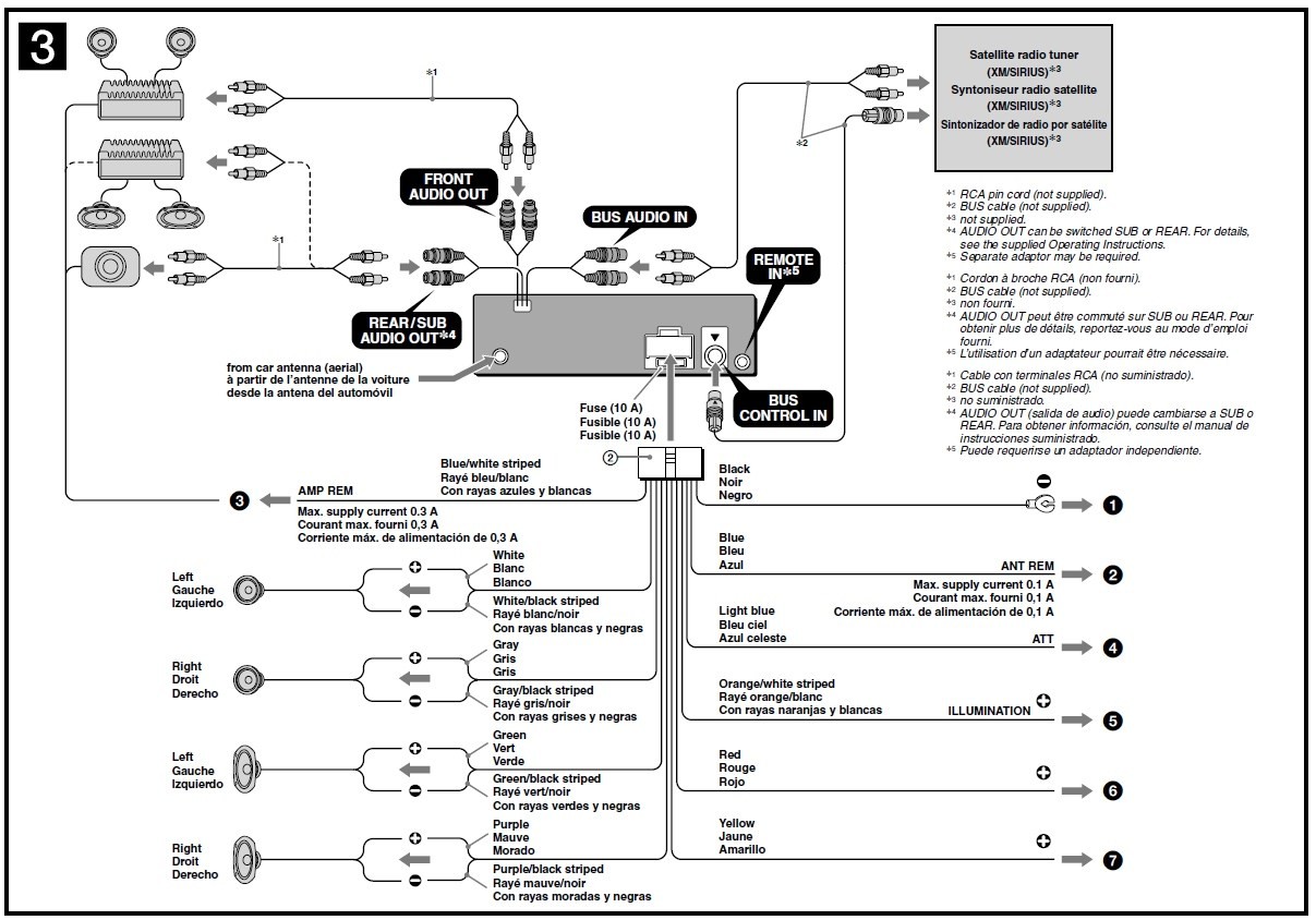 Sony Car Audio Wiring Diagram Efcaviation And For Xplod Radio