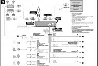 Sony Stereo Wiring Diagrams Elegant sony Car Stereo Wiring Diagram Xplod for Roc Grp org Outstanding