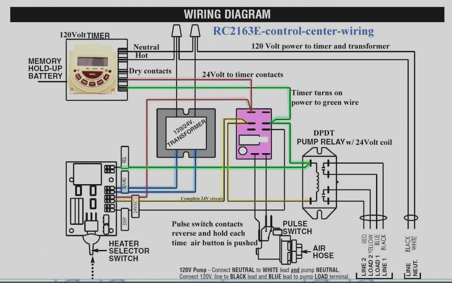 Elegant Sprinkler Intermatic Timer Wiring Diagram In Instructions