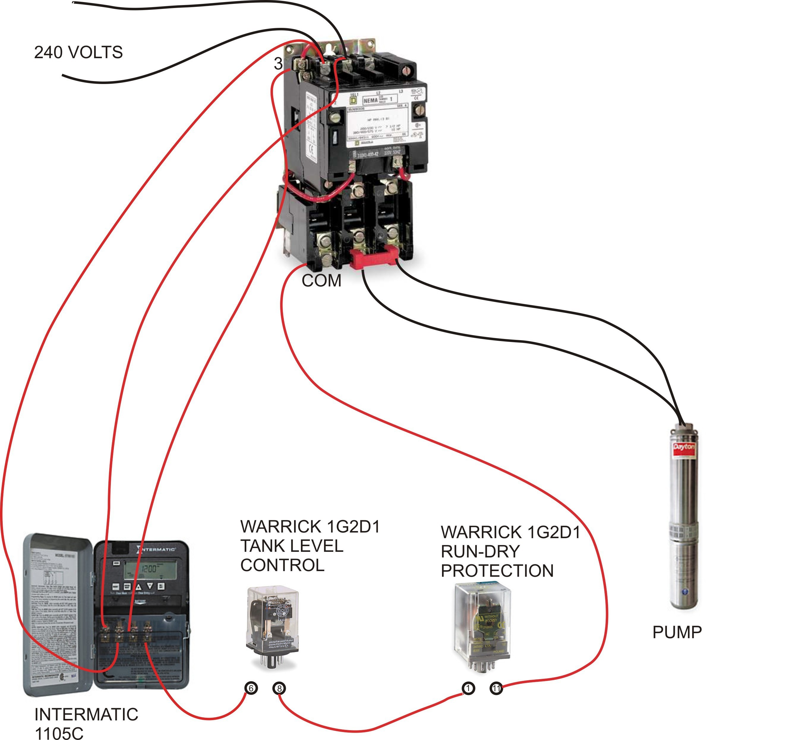 Square D Air pressor Pressure Switch Wiring Diagram Refrence Air Pressor Wiring Diagram Best Square D