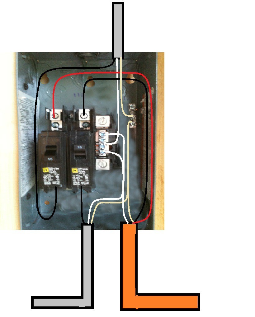 Connecting A Portable Generator to the Home Main Electric Panel at Load Center Wiring Diagram · Square D