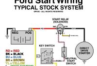 Starter solenoid Wiring Diagram ford Awesome Starter solenoid Wiring Diagram Inspirational Wiring Diagram Starter