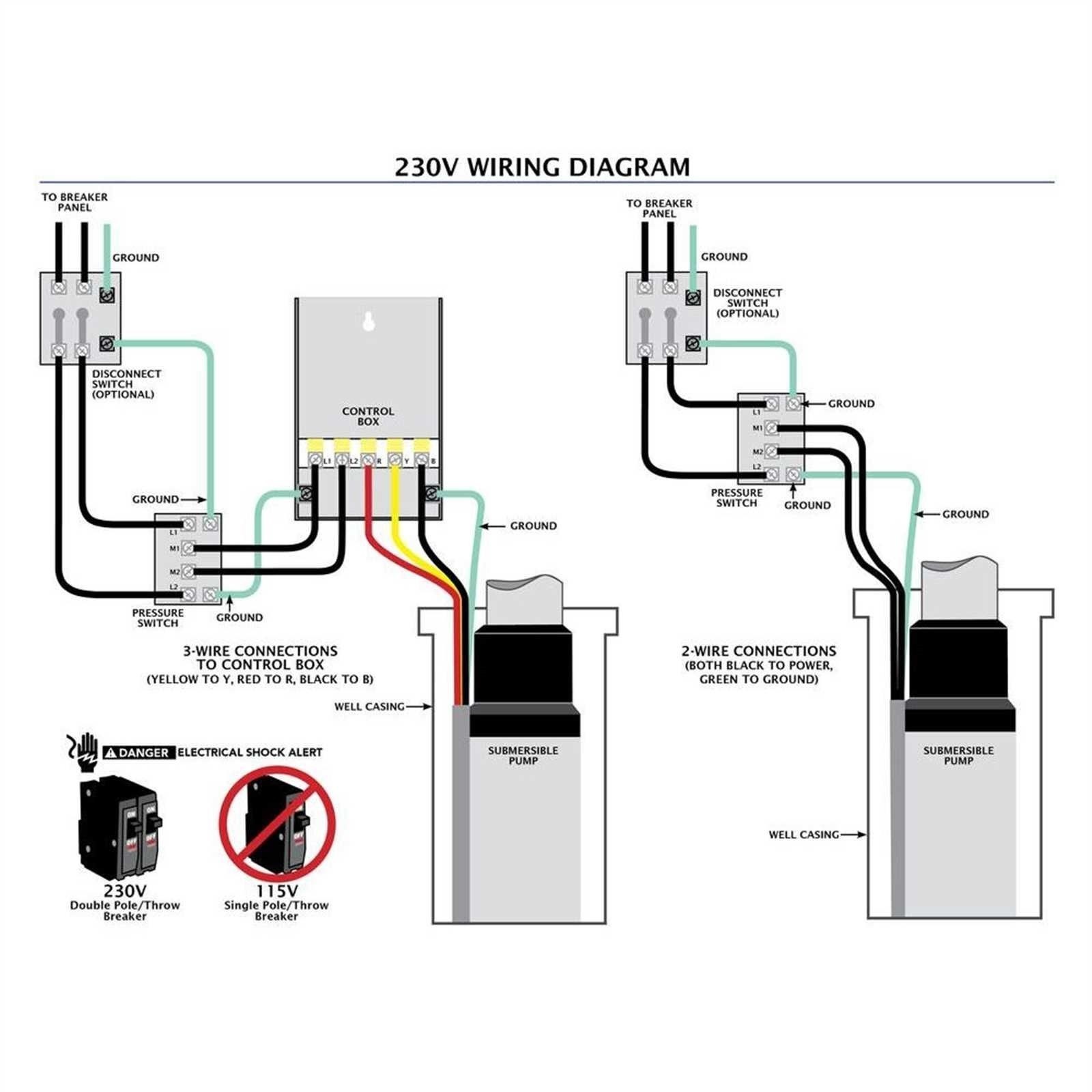 well pump control box wiring diagram fresh 3 wire submersible pump rh capecodcottagerental us