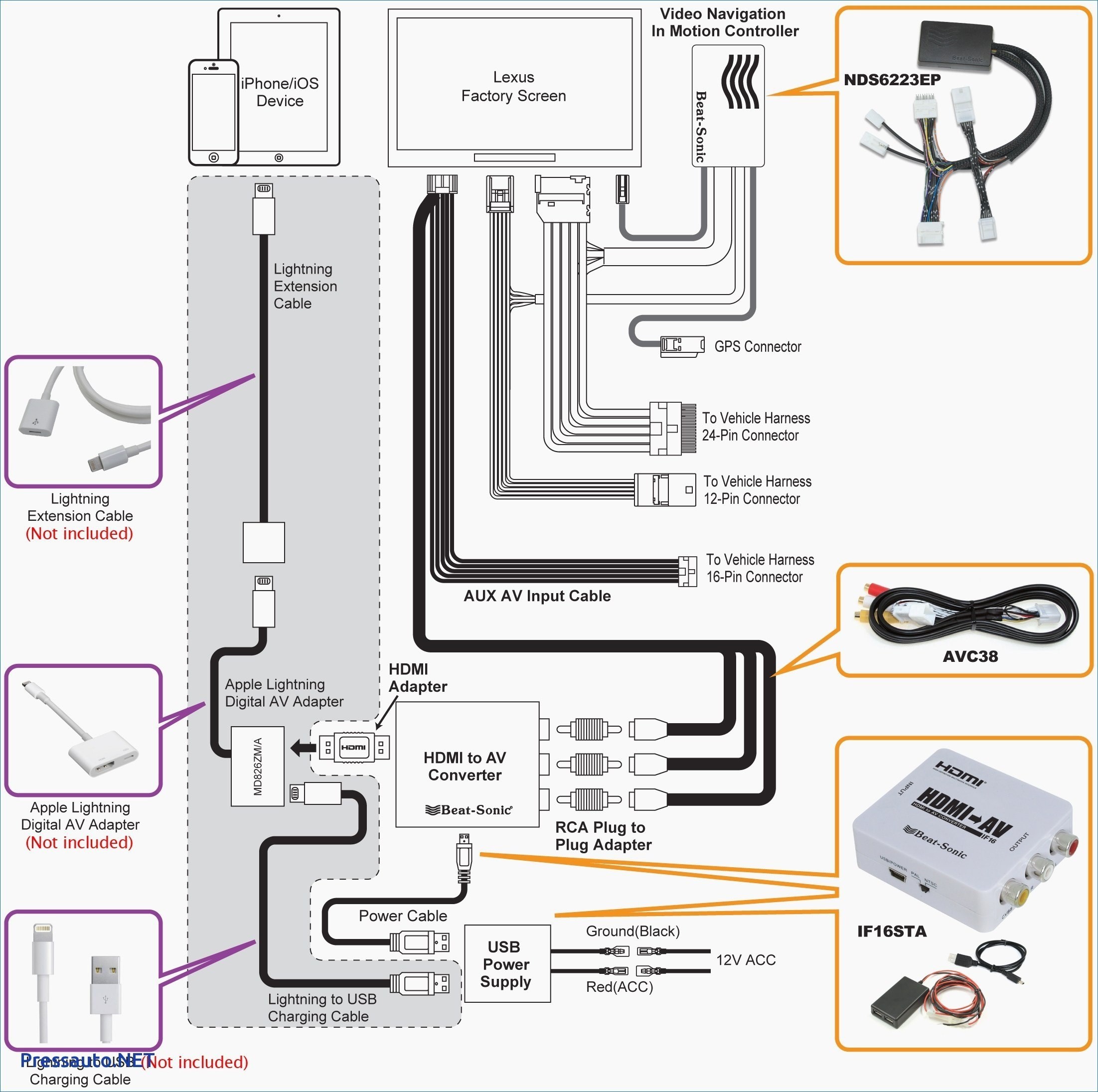 Wiring Diagram Apple Usb Cable New Digital Diagram Beautiful Elegant Surround sound Wiring Diagram
