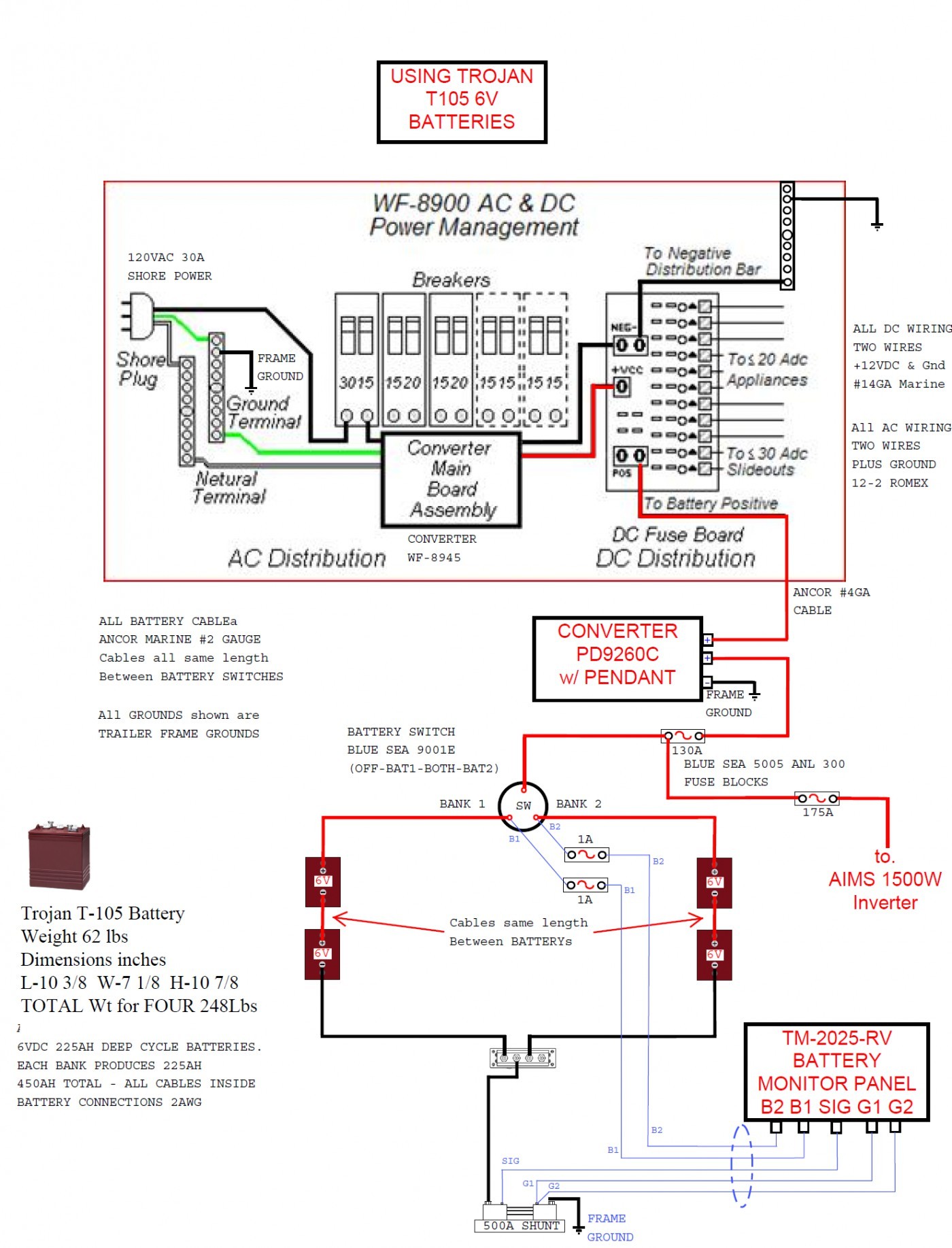 Ccd Security Camera Wiring Diagram Sg6876s And nicoh