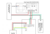 Swann Security Camera Wiring Diagram Luxury Wiring Diagram for Home Security Camera Save Home Cctv Wiring