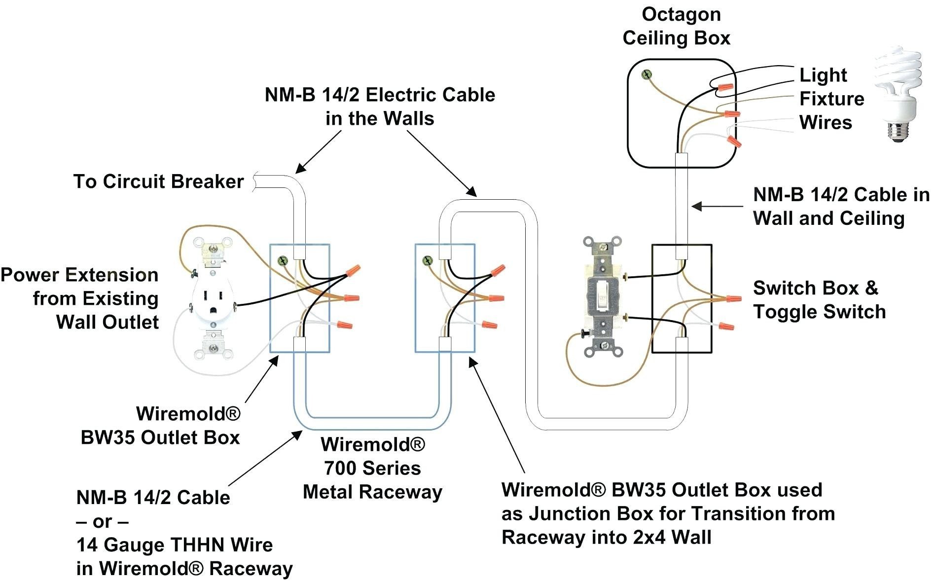 Wiring Diagram Switch Receptacle bination Best Wiring Diagrams for A Gfci Bo Switch Fresh Wiring A
