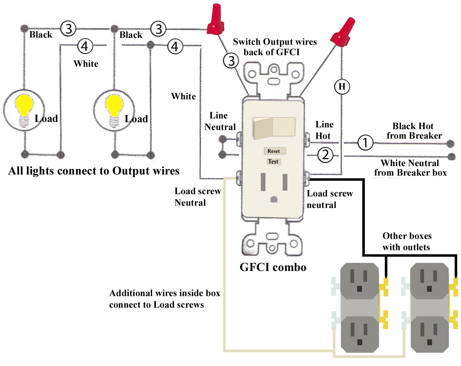 Wiring Diagrams for A Gfci bo Switch Best Wiring Diagram Outlet to Switch Save How to