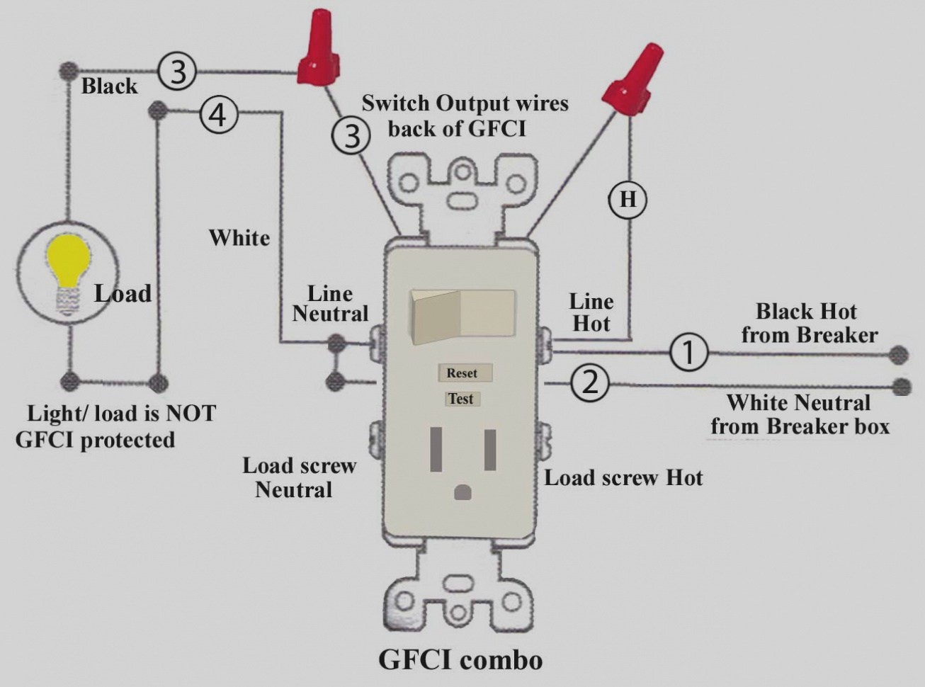 free wiring diagram Collection How To Wire A Switched Outlet Diagram Wiring Light Switch