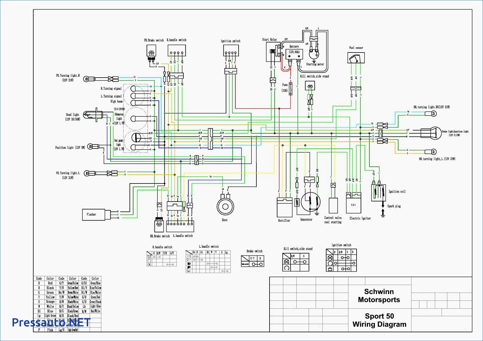 Peace Sports 50Cc Scooter Wiring Diagram from mainetreasurechest.com