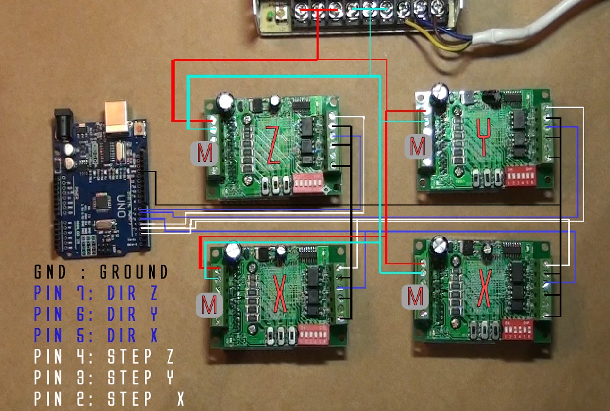 Arduino and TB6560