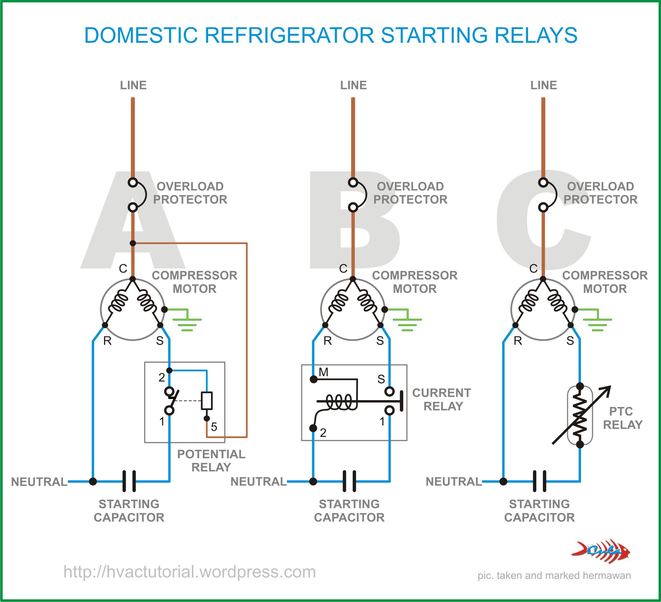 luxury refrigerator pressor wiring diagram wiring rh capecodcottagerental us pressor Current Relay Wiring Diagram pressor Current Relay Wiring
