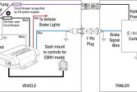 Tekonsha Voyager Brake Controller Instructions Unique Tekonsha Electric Trailer Brake Wiring Diagrams Wiring Diagram