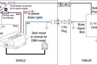 Tekonsha Voyager Electric Brake Controller Best Of Wiring Diagram Electric Trailer Brake Control Electric Trailer
