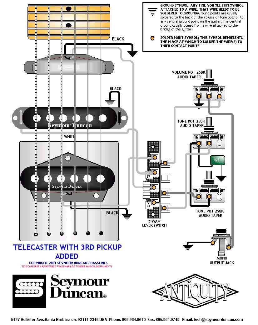 Tele Wiring Diagram with a 3rd pickup added